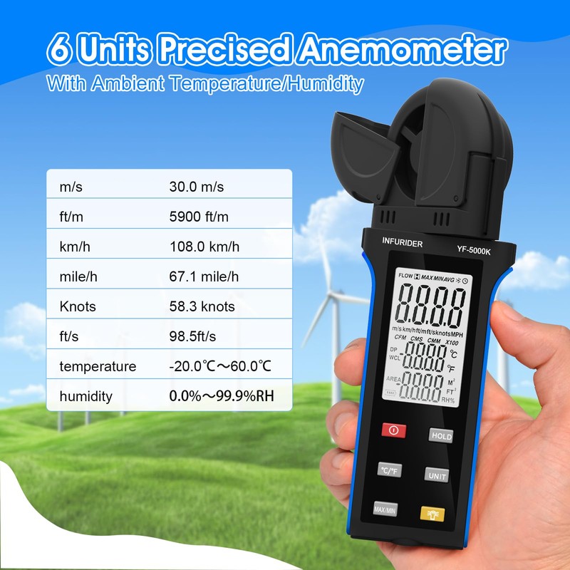 Digital Anemometer Wind Speed Meter, 6-in-1 Wind Gauge for Velocity/Temperature/Relative