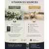 Vitamin D3 2000 IU 50µg, Vegan, 90 Capsules
