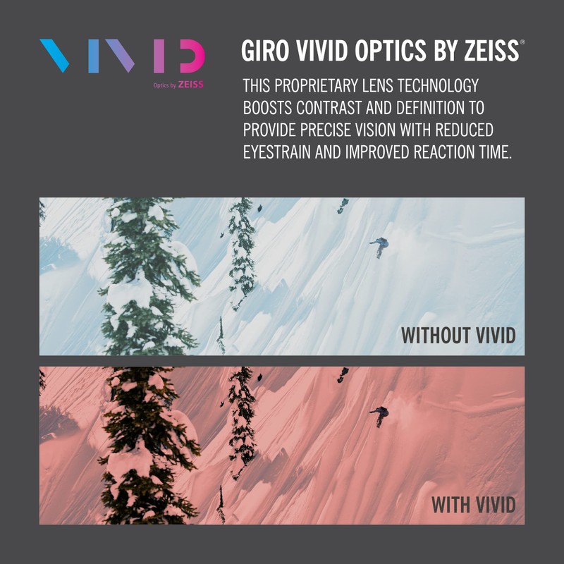 Giro Vivid Replacement Shield for Orbit Spherical/Aria Spherical Snow Helmet