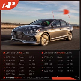 A-Premium Automatic Transmission Speed Sensor Compatible with Hyundai Elantra 2001-2006, Sonata 1999-2001, Tiburon 2003-2008 & Kia Optima 2001-2008, Spectra 2004-2005, Spectra5 2005-2006