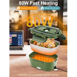 NestDin 80W Electric Lunch Box for Adults, 1.5L Stainless Steel Food Warmer Lunchbox, 12V/24V/110V Portable Heated Lunch Box for Car/Truck/Office, Leak-Proof, Dishwasher-Safe with Insulated Bag(Green)