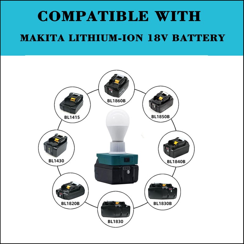 Bulb Light LED Screw Base Anti Skid Loose E27 Portable