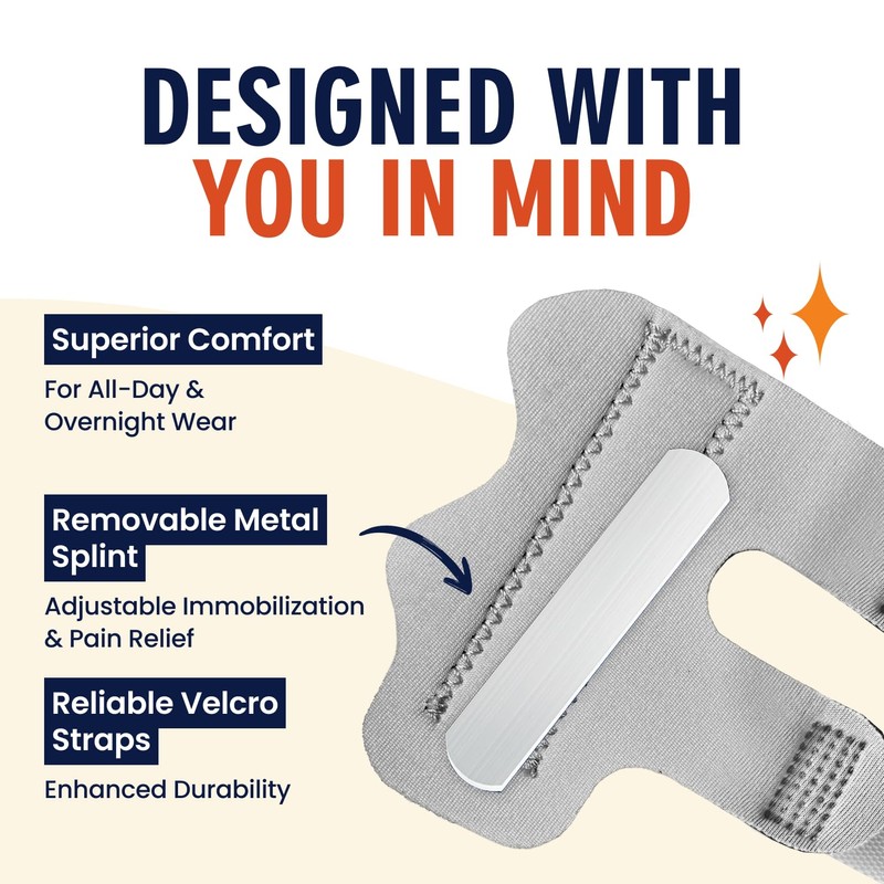 Dr. Frederick's Original Trigger Finger Splint - 2 ct -