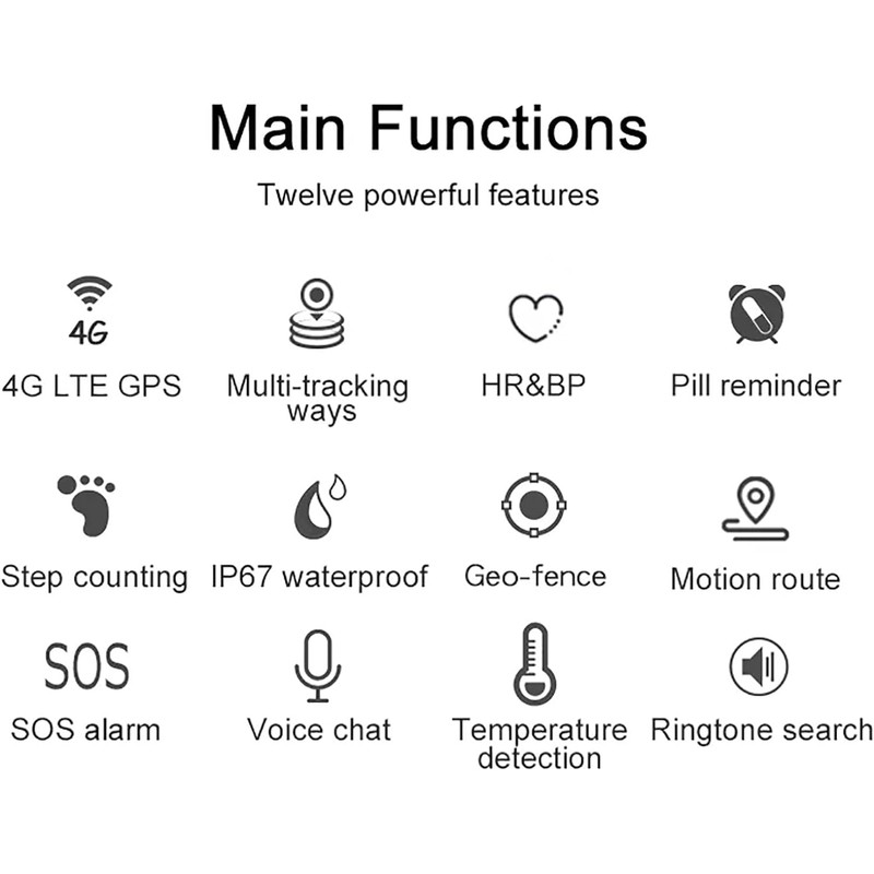 GPS Tracker for Elderly, Smart Watch for Fall Detection, Speed