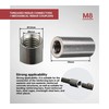 DOJA Industrial Threaded Sleeve M8 Pack 30 Threaded Sleeves for