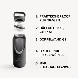 waterdrop® All Purpose Thermos Flask, 600 ml, Insulated Stainless Steel Drinking Bottle, Cold for 24 Hours, Hot for 12 Hours, Leakproof and Shatterproof