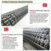 Bidirectional Force Bearing Plastic Geogrid 4' x 65.6' Paver Base
