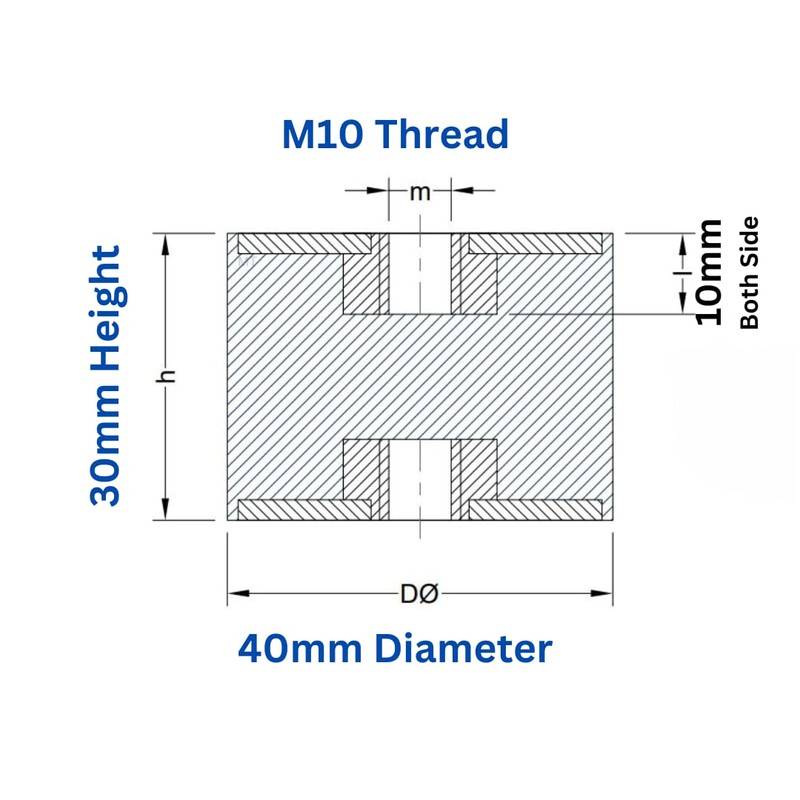 Rubbergiant Rubber mounts M10-40mm x 30mm Anti vibration rubber mount