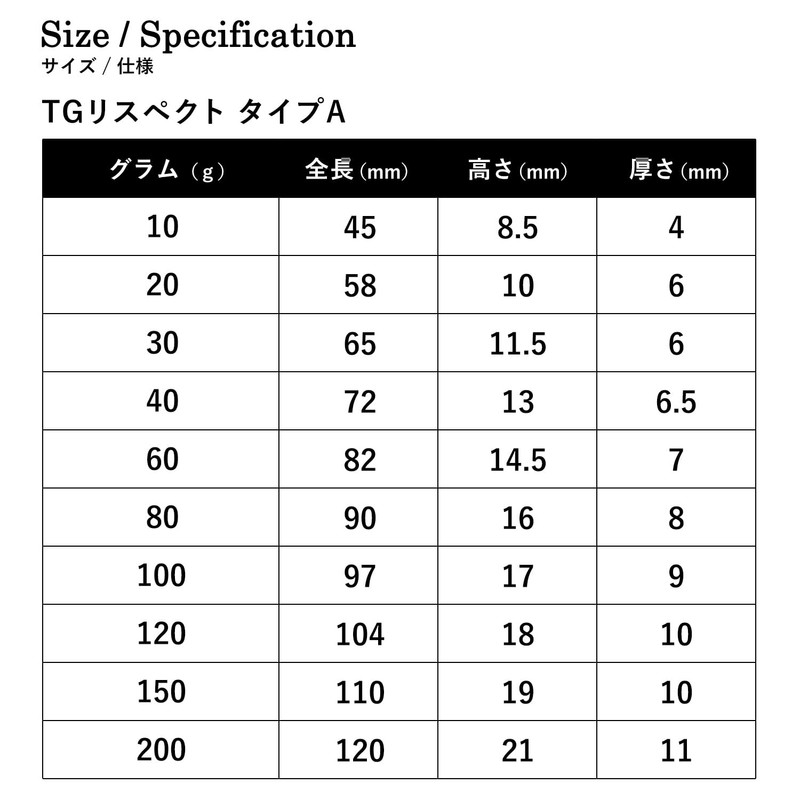 TG Respect Type A Metal Jig, Tungsten, 4.2 oz (120