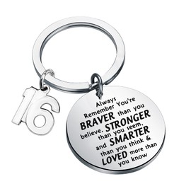 FUSTMW Happy Birthday Keychain Gift 15th 16th 18th 21st 30th 40th Charms Key Ring Best Friends Family Jewelry (16th)