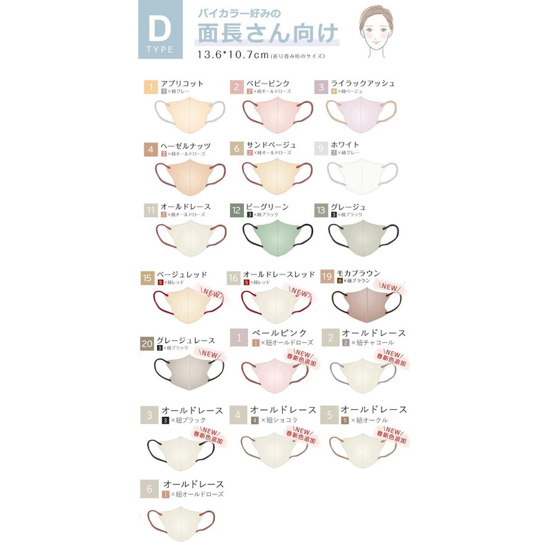 [millarouge] 3Dマスク 立体マスク 不織布 血色 不織布 カラー 立体 使い捨て 小顔