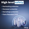 Shelly Pro Dimmer 1PM | Wi-Fi, LAN & Bluetooth 1-Channel