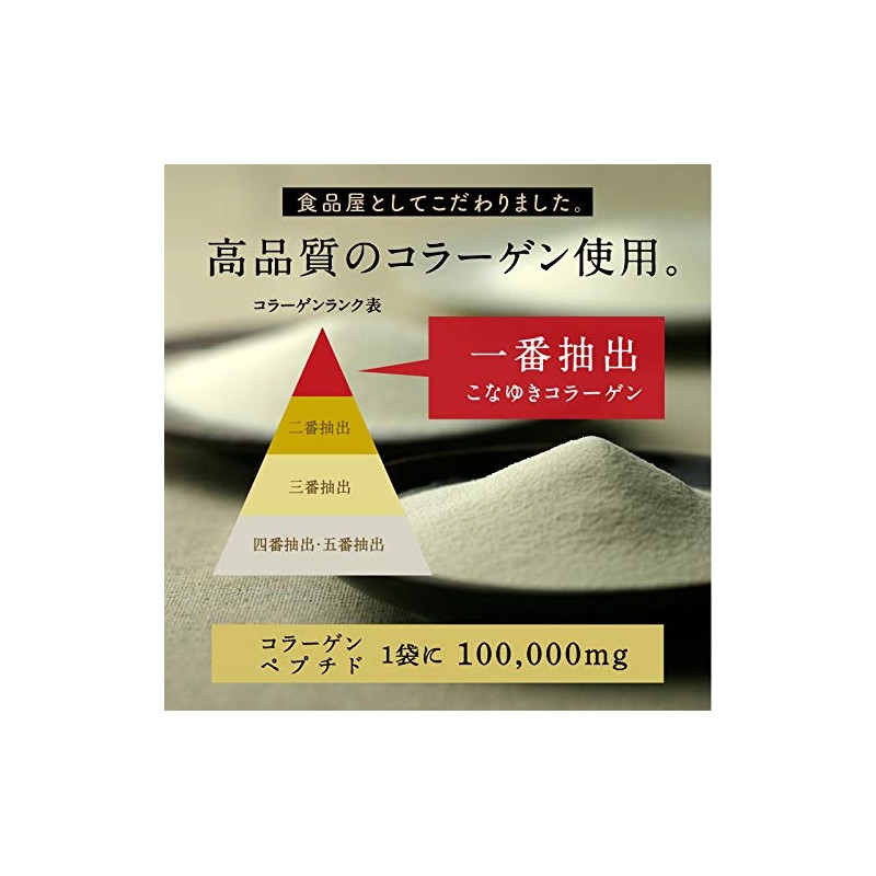 こなゆきコラーゲン100,000mg×３袋セット 美粉屋 コラーゲンペプチド