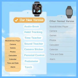 Kids Smart Watch Girls Boys - Smart Watch for Kids Game Watch Gifts for 4-12 Years Old with 15 Games Camera Alarm Video Music Player Pedometer Flashlight Birthday Gift Toys for Boys Girls (Black)