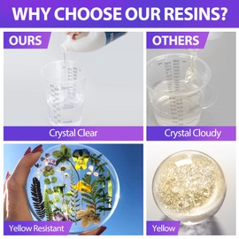 JTDO Epoxy Resin - Crystal Clear, Self-Leveling, Bubbles Free, UV Resistant, Resin Kit for DIY Art, Jewelry, Table, Countertop, 1:1 Mix (64 oz)