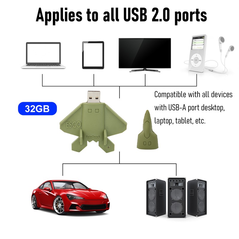 USB Flash Drive Green Cartoon Fighter Doll Portable Storage Memory