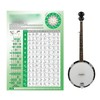 Banjo Chord Chart Feature and Tune Fingering Poster Coated Paper