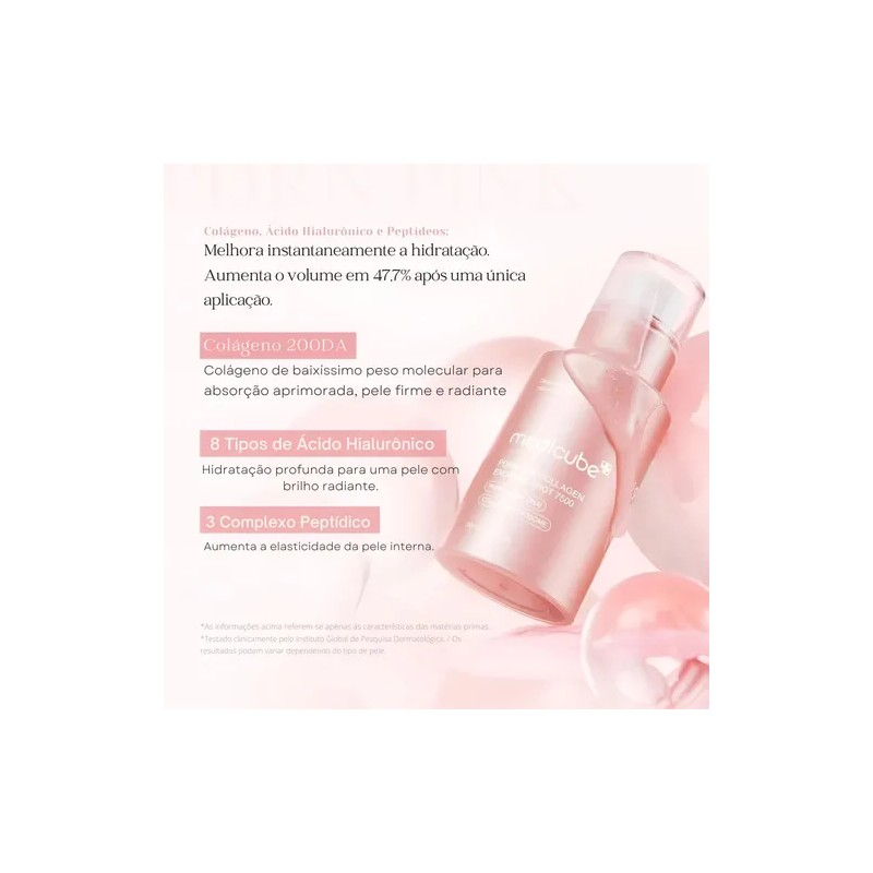 Sérum Medicube PDRN Pink Collagen Exosome Shot 7500 K-Beauty DayNight