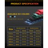 GLL Heat Shrink tubing, Long 3.2 ft, Big Size 15-50mm,