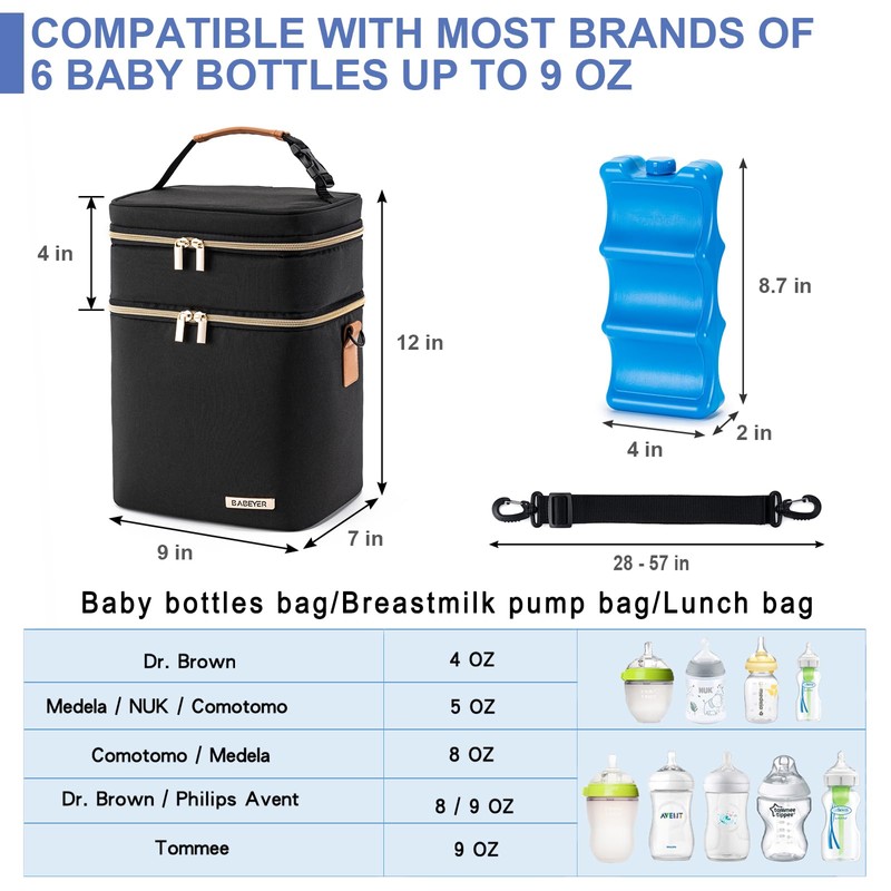 BABEYER Breastmilk Cooler Bag with Ice Pack Fits 6 Baby