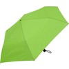 Doppler Magic Zero Mini Women's Pocket Umbrella with Automatic Open/Close