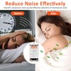 Soft Start for RV Air Conditioners Reduces Startup Current by