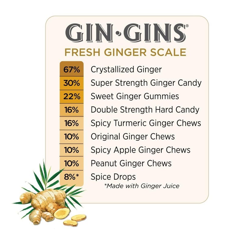 GIN GINS Sweet Ginger Gummies – Natural Fresh Ginger Candy