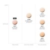 Naming layered fit moisturizing foundation cushion 21Y / 네이밍 레이어드