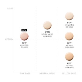Naming layered fit moisturizing foundation cushion 21Y / 네이밍 레이어드 핏 촉촉 밀착 파운데이션 쿠션 21Y
