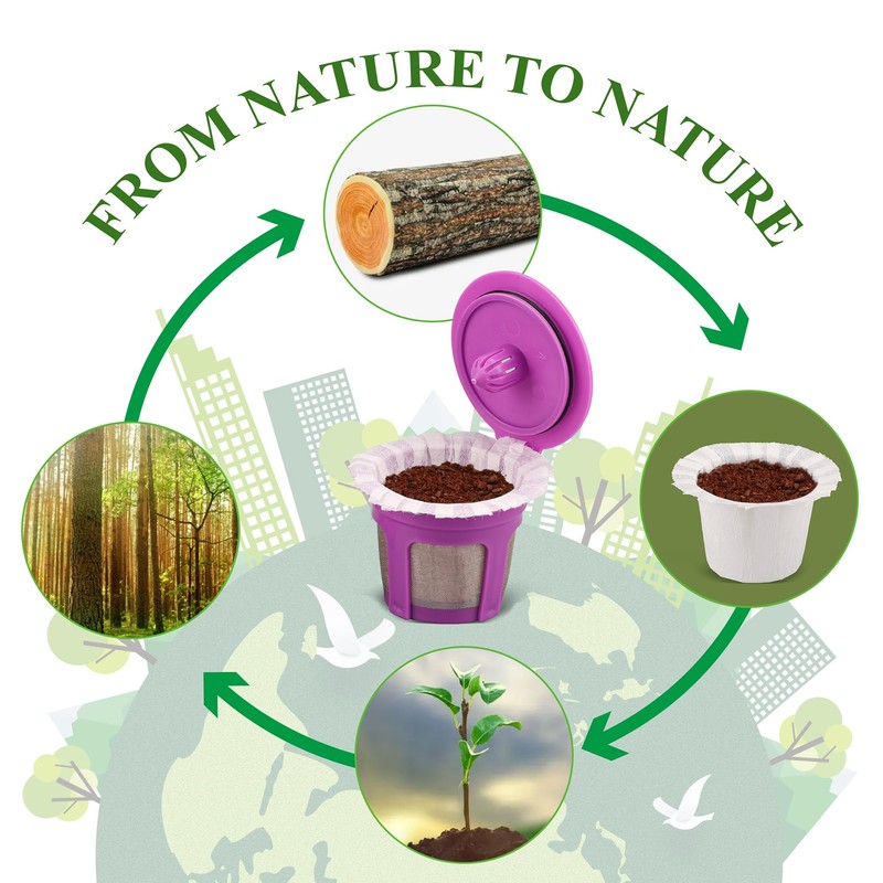 Irmidi 300 Count Disposable Paper Filter with 2 Pack Reusable