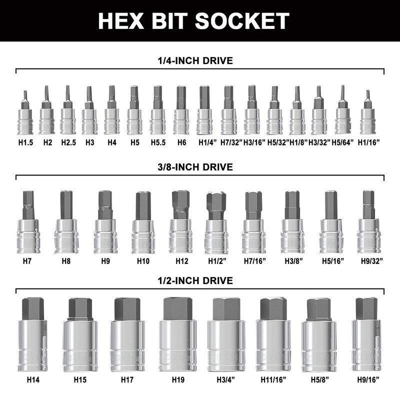 NORTOOLS Master Hex Bit Socket Set S2 Steel Allen Sockets