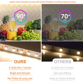 VST 8.2ft LED Strip Lights Warm White(2700K) 120LEDs/m 1000Lm/M 9.6W/M CRI 90+ 12V 2835 Cuttable Connectable Cornerable Dimmable for Under Cabinet Including 22W Power Supply