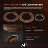 A-Premium Engine Timing Belt Kit with Water Pump Compatible with