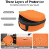 co2CREA Protective Case for Walker's ‎GWP-BTPAS/GWP-SF-PBTM Compact 25dB NRR Collapsible