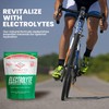 Vitalyte Electrolyte Powder Drink Mix, Isotonic Electrolyte Hydration Mix, Case