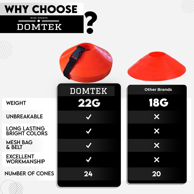 DOMTEK Footbal Cones Training for Kids – Stackable Flat Disc