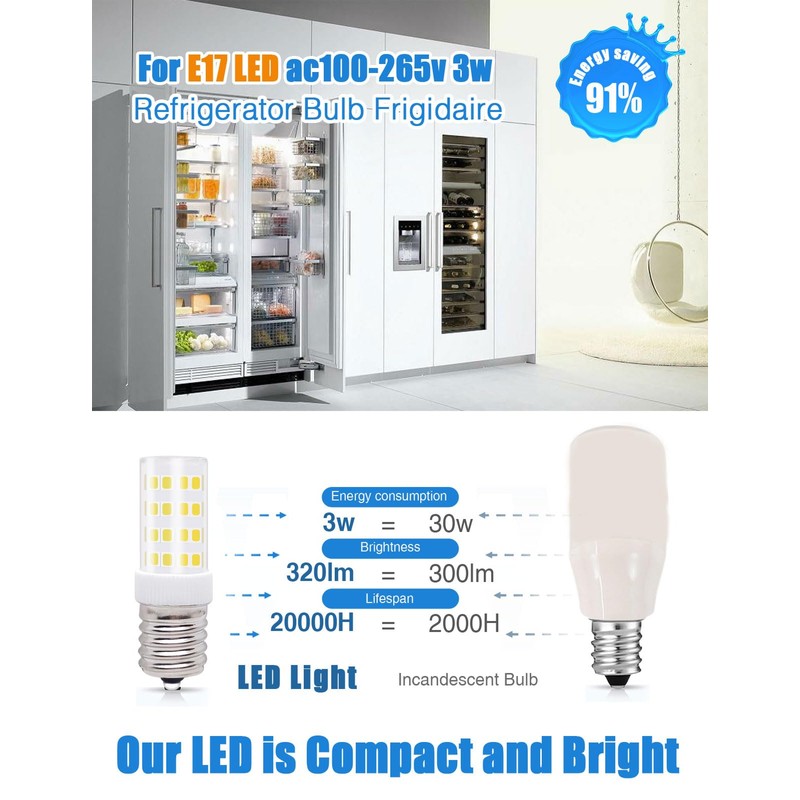 wossluck for Frigidaire Light Bulb Replacement KEI D28X KEL 2816X