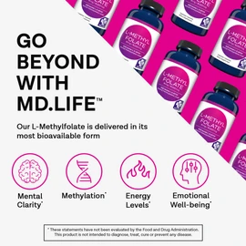 MD Life L-Methylfolate 15 mg Supplement - Professional-Grade Active L Methylfolate Supplement - 90 Capsules - L-Methylfolate 15mg - Maximum Potency MTHFR W/ Essential Amino Acids