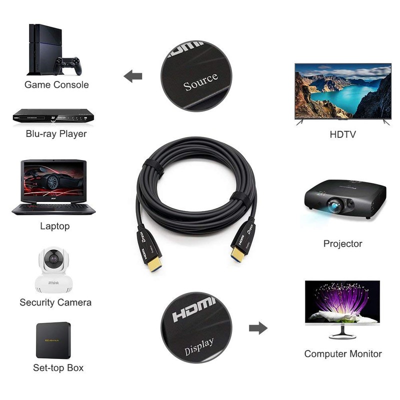 DTECH Fiber Optic HDMI Cable 10m 4K at 60Hz HDR