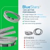 BlueStars 954-0467A Mower Drive Belt - for MTD Cub Cadet