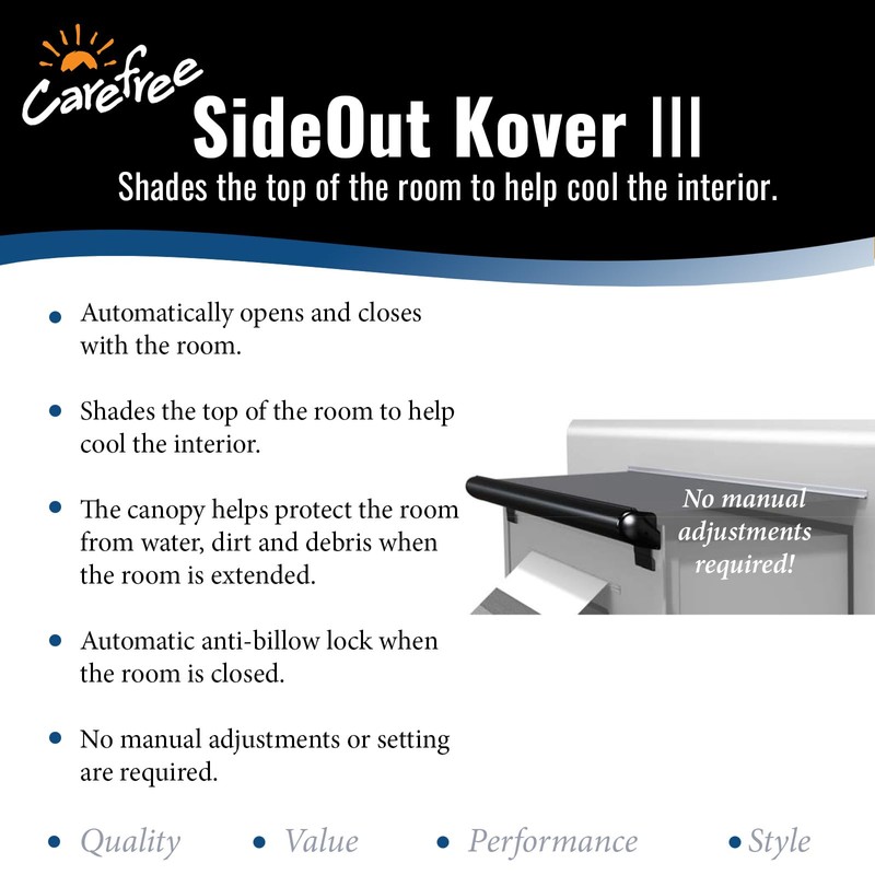 Carefree RV Universal Slideout Replacement Fabric 127"-Black