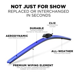 Clix Wipers - 20" Blue Automotive Replacement Wiper Blade (Pack of 1) Universal Clip On All-Weather Flex Frame Windshield Wiper