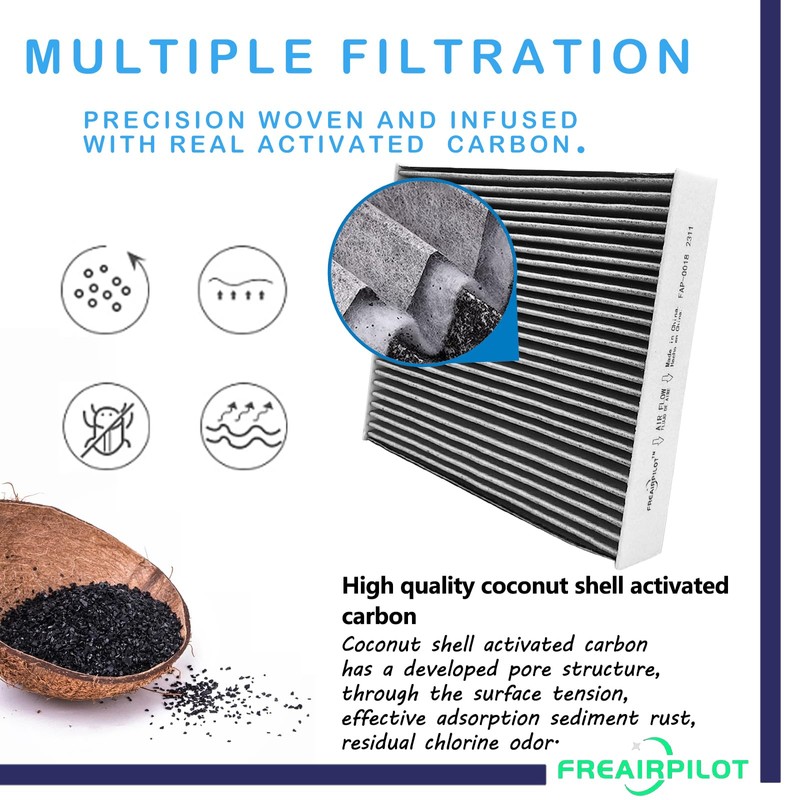 Freairpilot Filtro de aire de cabina premium para Ford Galaxy