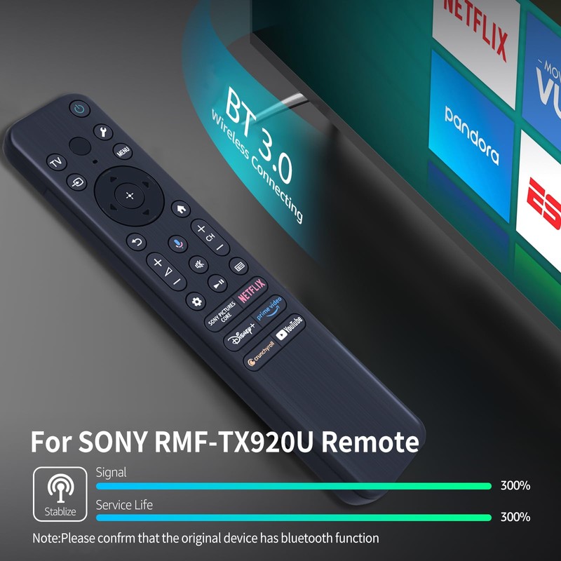 RMF-TX920U Replacement Voice Remote Control for 2024 Sony TVs, Backlit