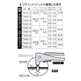 PICUS TA5-6 Blind Rivets Diameter 0.16 inches (4.0 mm), Pack of 50