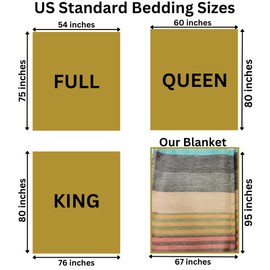 DAVLINA, Alpaca Wool Throw Blanket | Super Soft, Lightweight, Breathable and Hypoallergenic | Non-Itchy or Scratchy (Green Gray Varicolored, Queen (U.S. Standard))