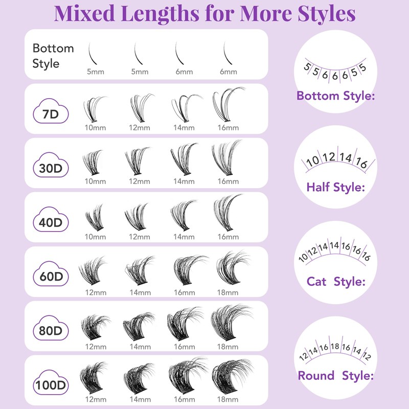 Fluffy Individual Eyelashes Cluster Lashes Russian D Curl Lash Clusters