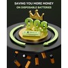 Howardly 1.2v AA Ni-MH Rechargeable Battery, Double A 900mAh 1.2V