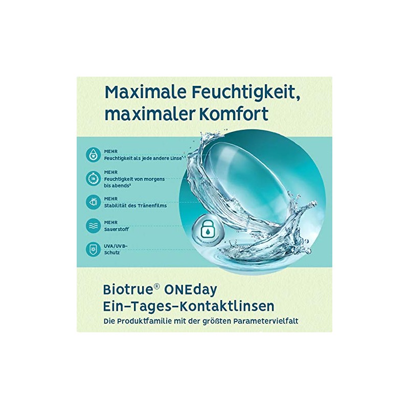 Bausch + Lomb Biotrue ONEday Tageslinsen, sph√§rische Kontaktlinsen, weich, 90
