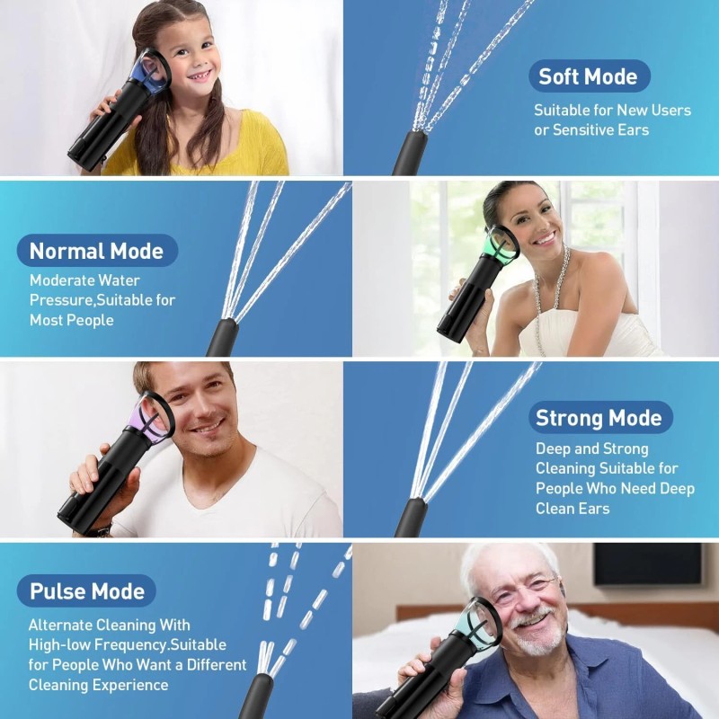 HeaDot Electric Ear Wax Removal Retractable Water Ear Wax Cleaner